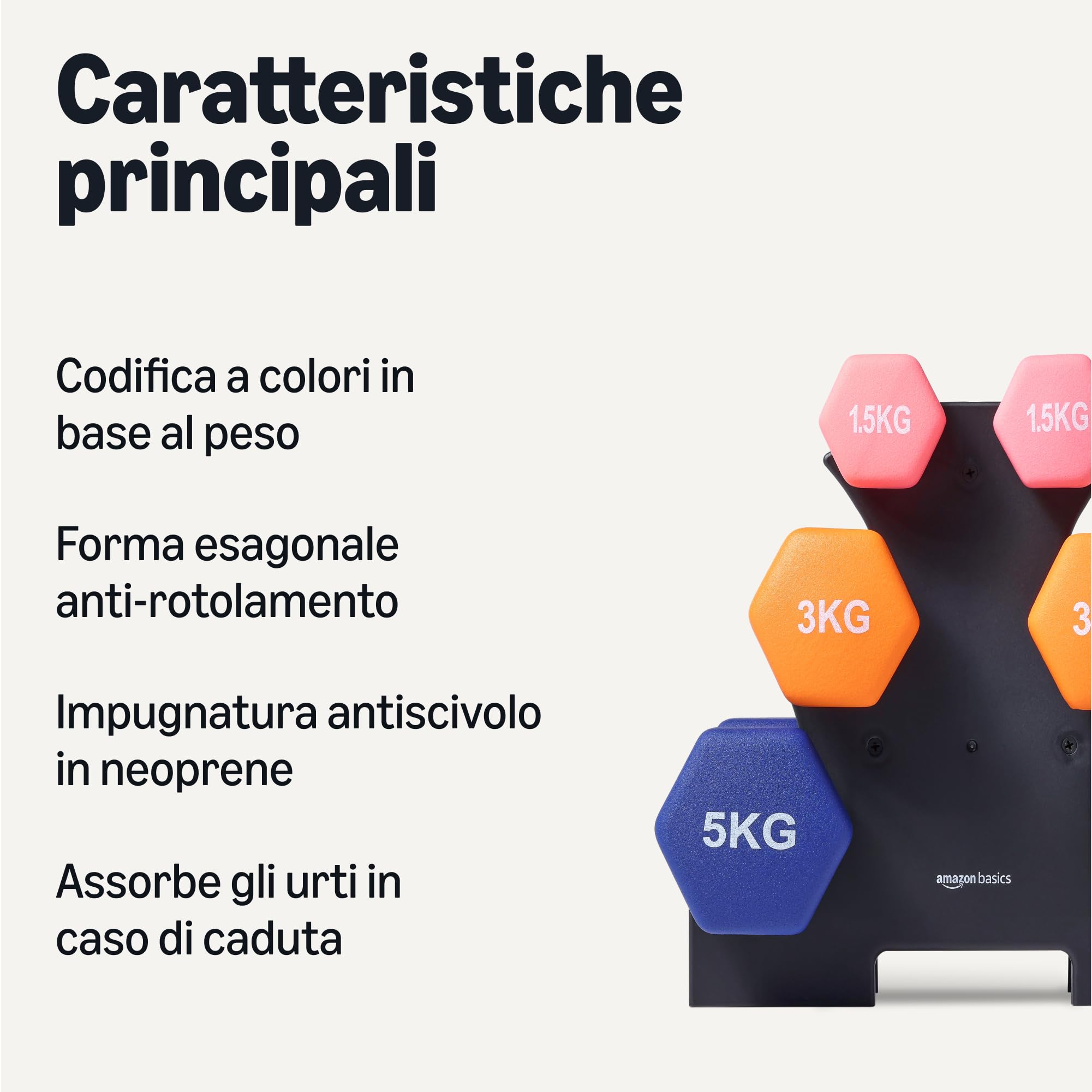 Amazon Basics Coppia di manubri in neoprene