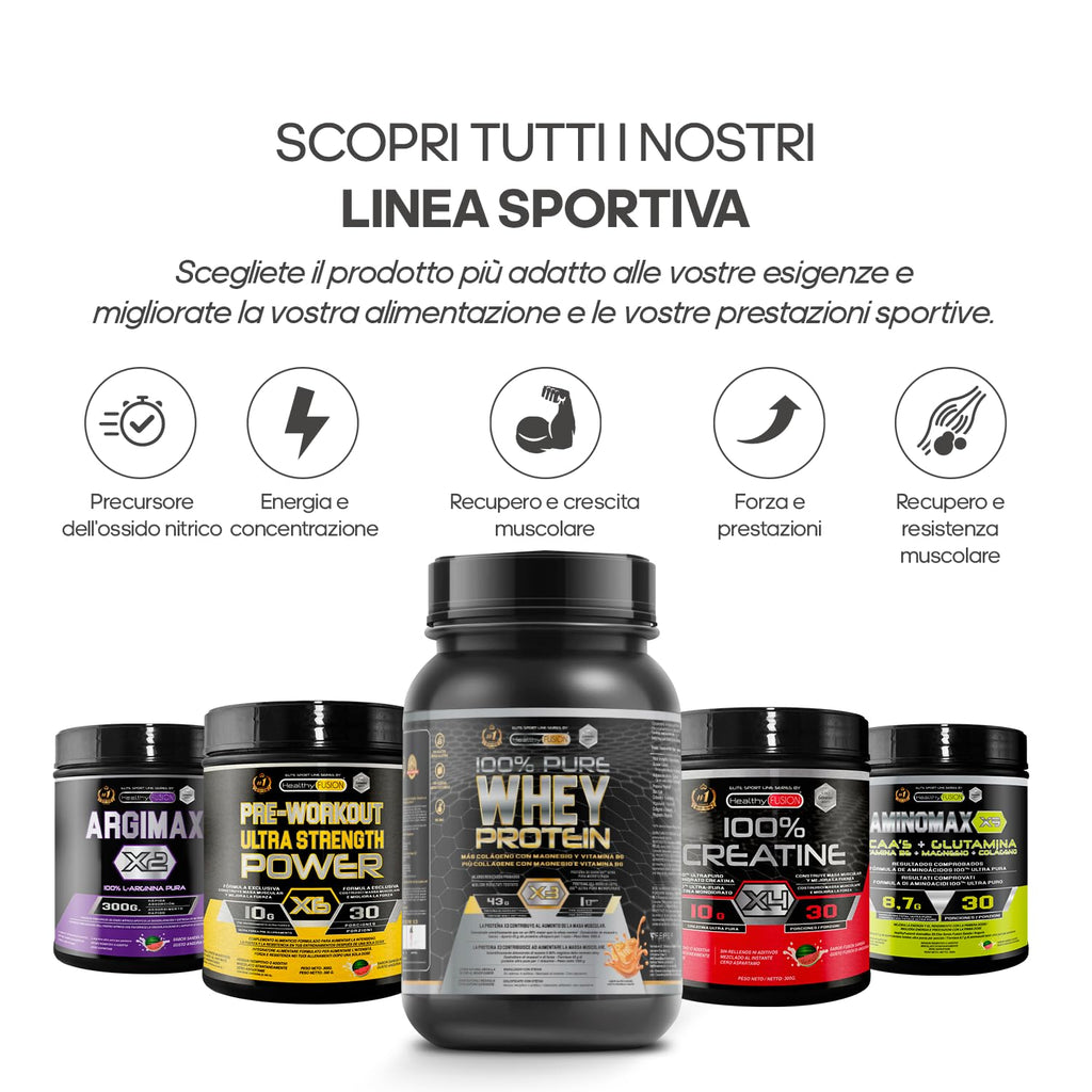 Whey Protein | Proteina Whey pura con Collagene + Magnesio | Migliora i tuoi allenamenti | Protegge e aumenta la massa muscolare | 1000g di proteina (Cioccolato)
