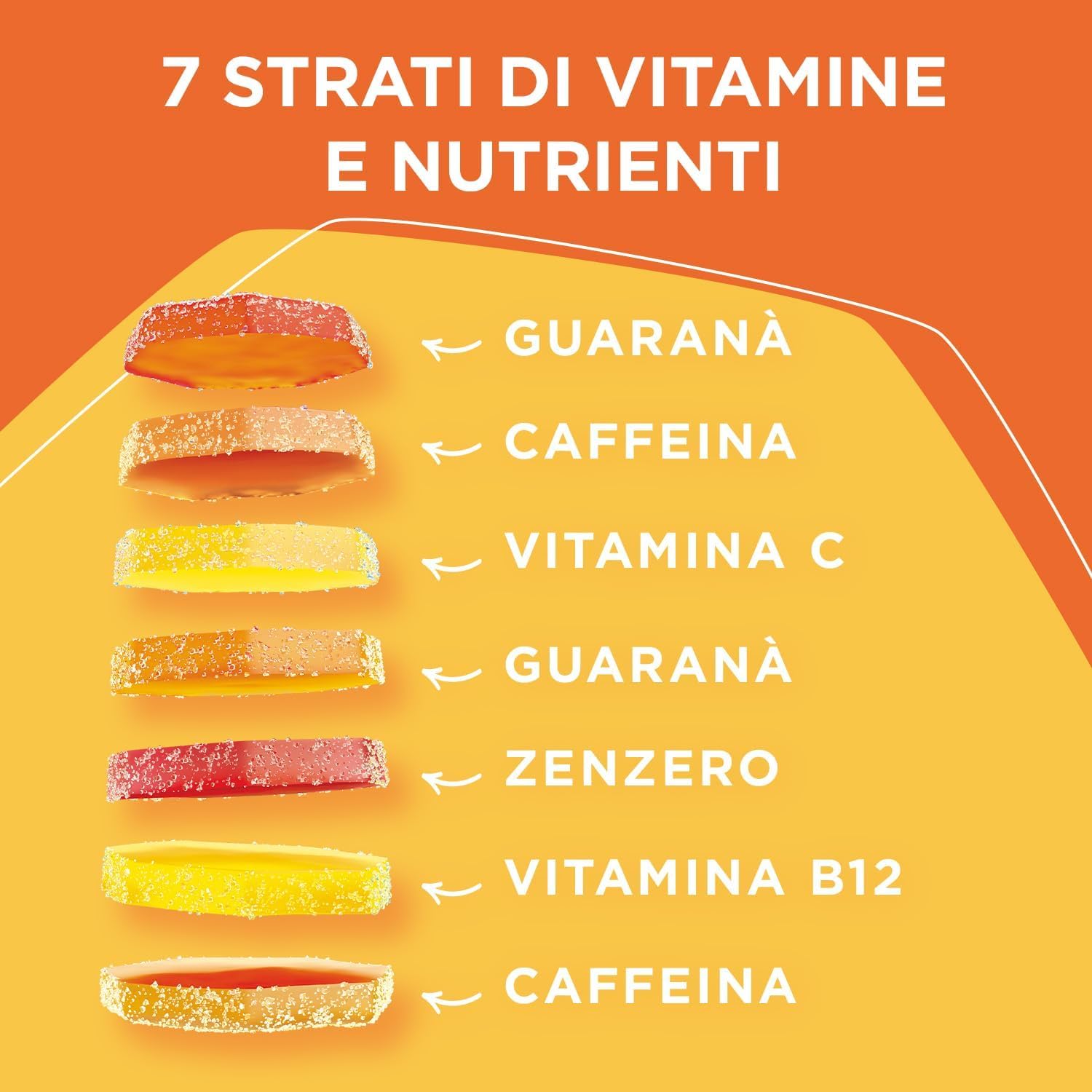 UPSA x Nourished Energy, 60 Gummies Integratore alimentare con Guaranà, Zenzero, Caffeina, Vitamina C e B12 caramelle gommose gusto grutta, senza zucchero, vegan