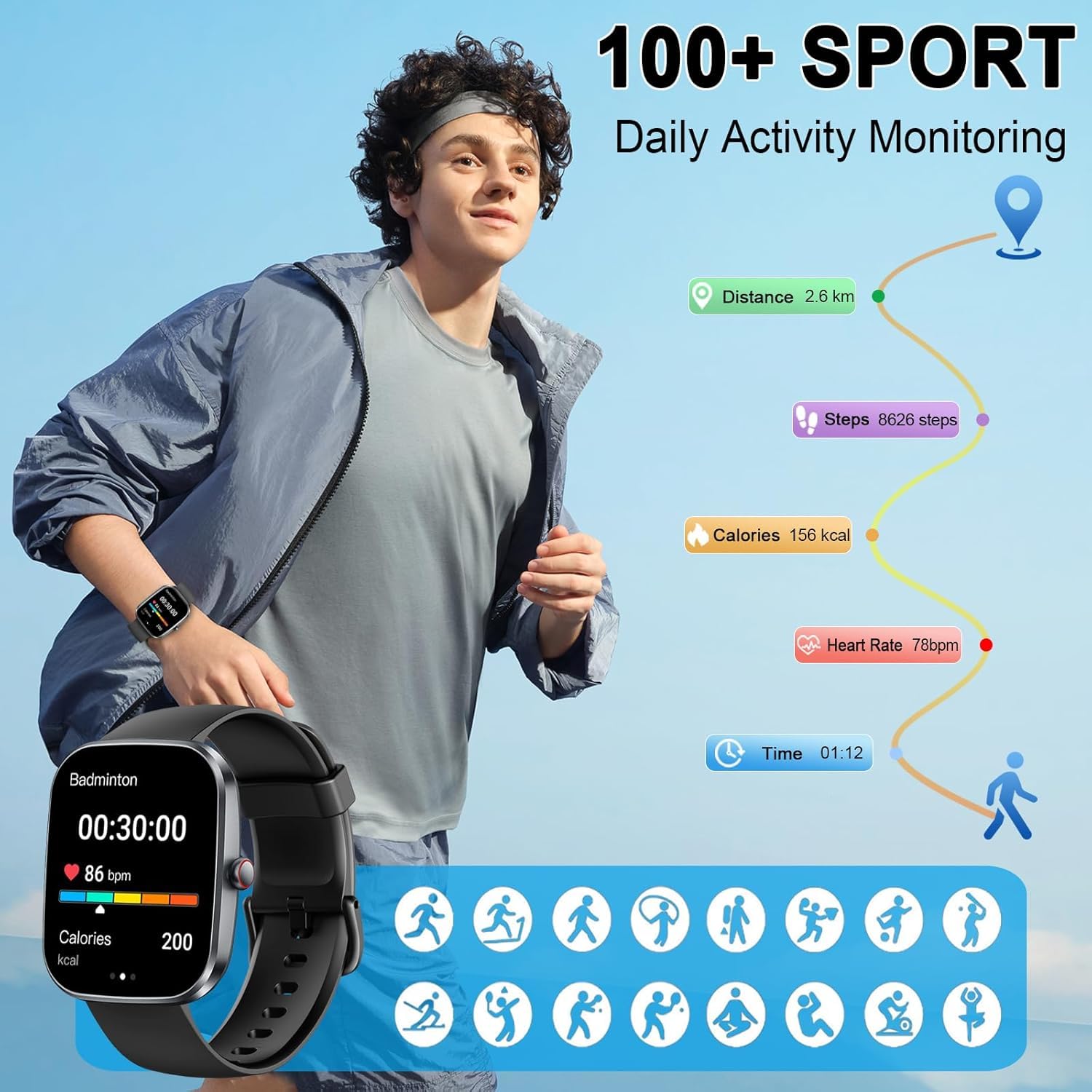 Soudorv 2026 Smartwatch Uomo, Nuovo 1,91'' Orologio Intelligente Fitness con Chiamate Bluetooth, Smart Watch Tracker 100+ Modalità Sportive per Cardiofrequenzimetro,SpO2, Smart Watch per Android iOS