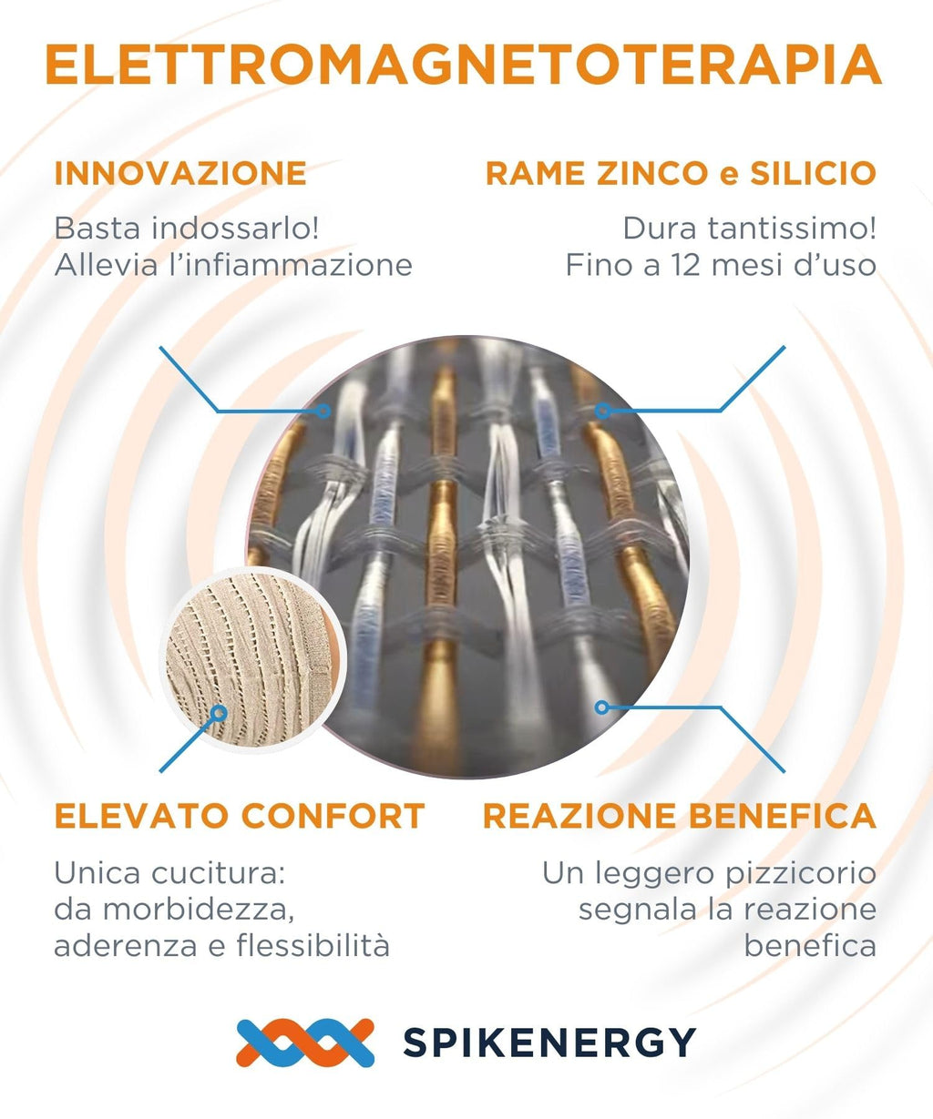 Spikenergy Ginocchiera Ortopedica Elettro Magnetoterapia - Unisex, Per Artrosi ed Artrite, Traumi Distorsivi, Tendinite, Fascia Ginocchio Elastica, Dispositivo Medico Detraibile - Made in Italy