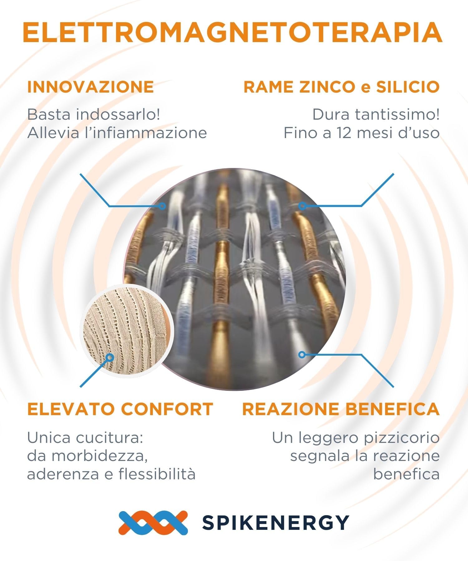 Spikenergy Ginocchiera Ortopedica Elettro Magnetoterapia - Unisex, Per Artrosi ed Artrite, Traumi Distorsivi, Tendinite, Fascia Ginocchio Elastica, Dispositivo Medico Detraibile - Made in Italy