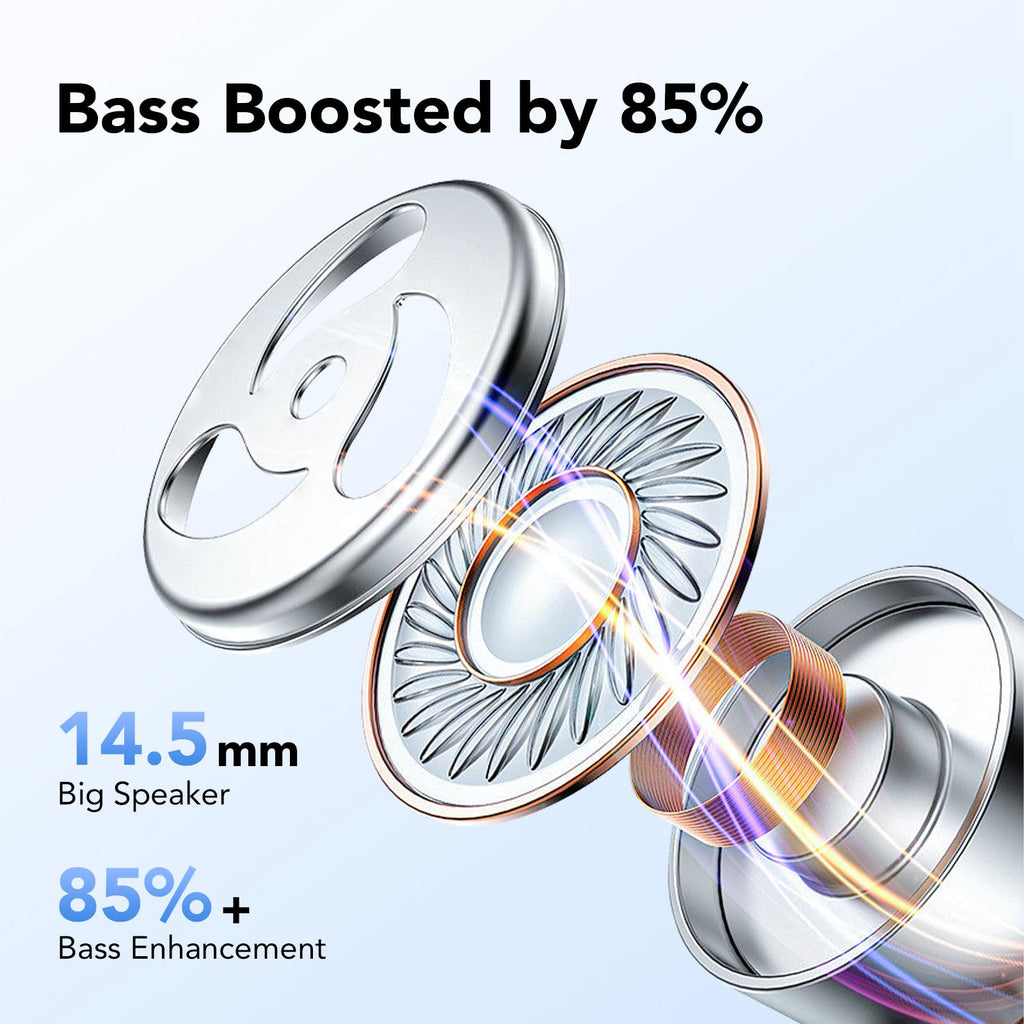 Cuffie Bluetooth, Sport Auricolari Bluetooth 5.3 con Gancio per Orecchio, 60H con Indicatore LED per Cassa di Ricarica, Chiamata ENC HD, Vestibilità Comoda, Basso Profondo, IPX7 Impermeabile(Nero).