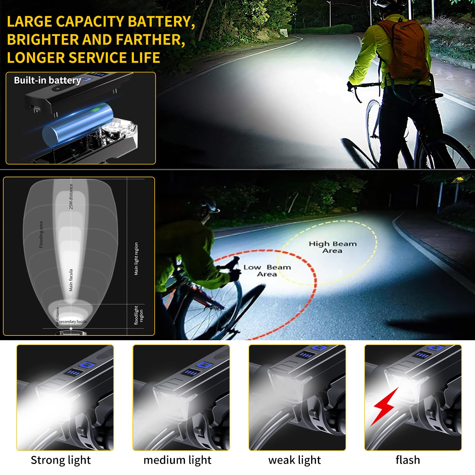 Luci Bici Ricaricabili USB,Luci Bicicletta LED Potenti Super Luminoso 2000 Lumens Luce Bici Anteriore e Posteriore ，Impermeabile IPX5 Set di luci per Bicicletta per Strada e Montagna