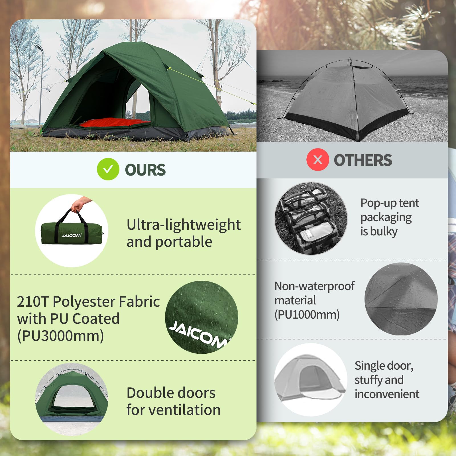JAICOM Tenda Campeggio, Tenda Ultraleggera 3-4 Stagioni, Anti UV e Impermeabile, Ventilazione a Doppia Porta, Facile da Installare,Ideale per Campeggio, Backpacking, Attività di Vacanza e Famiglie