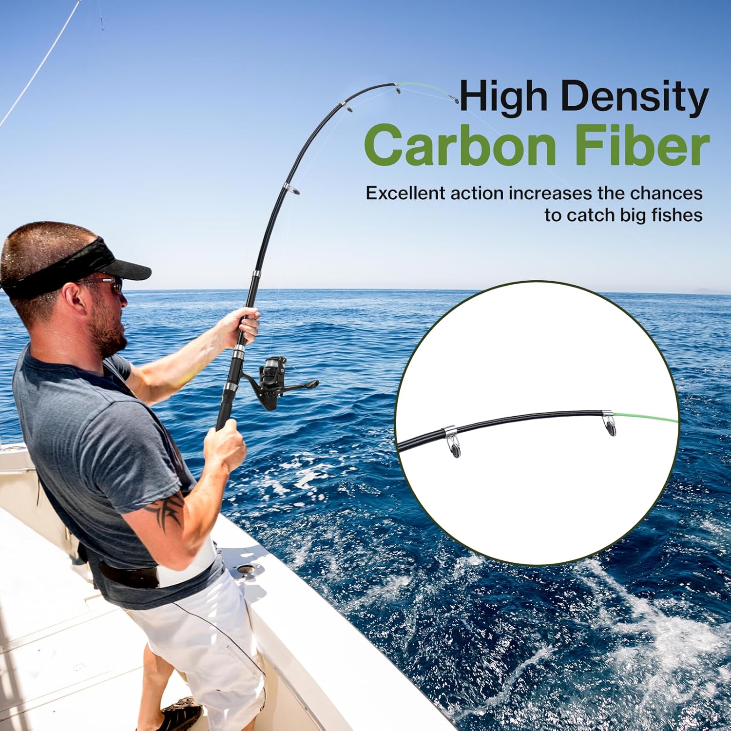 Lomffy Canna da Pesca e Mulinello Combo Set, 1.8M Kit di Esche da Pesca e Borsa con Rete Set Combinato Canna da Pesca Telescopica e Mulinello con Linea Borsa da Trasporto per Acqua Dolce Acqua Salata