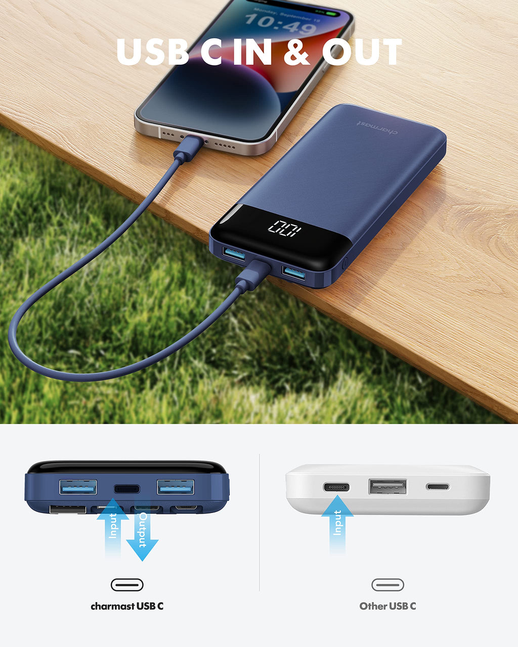 Charmast Power Bank 10000mAh con Cavi Integrati,Caricatore Portatile USB C 5V/3A Powerbank LED Display con 6 Uscite e 3 ingressi per iPhone Samsung Huawei Xiaomi