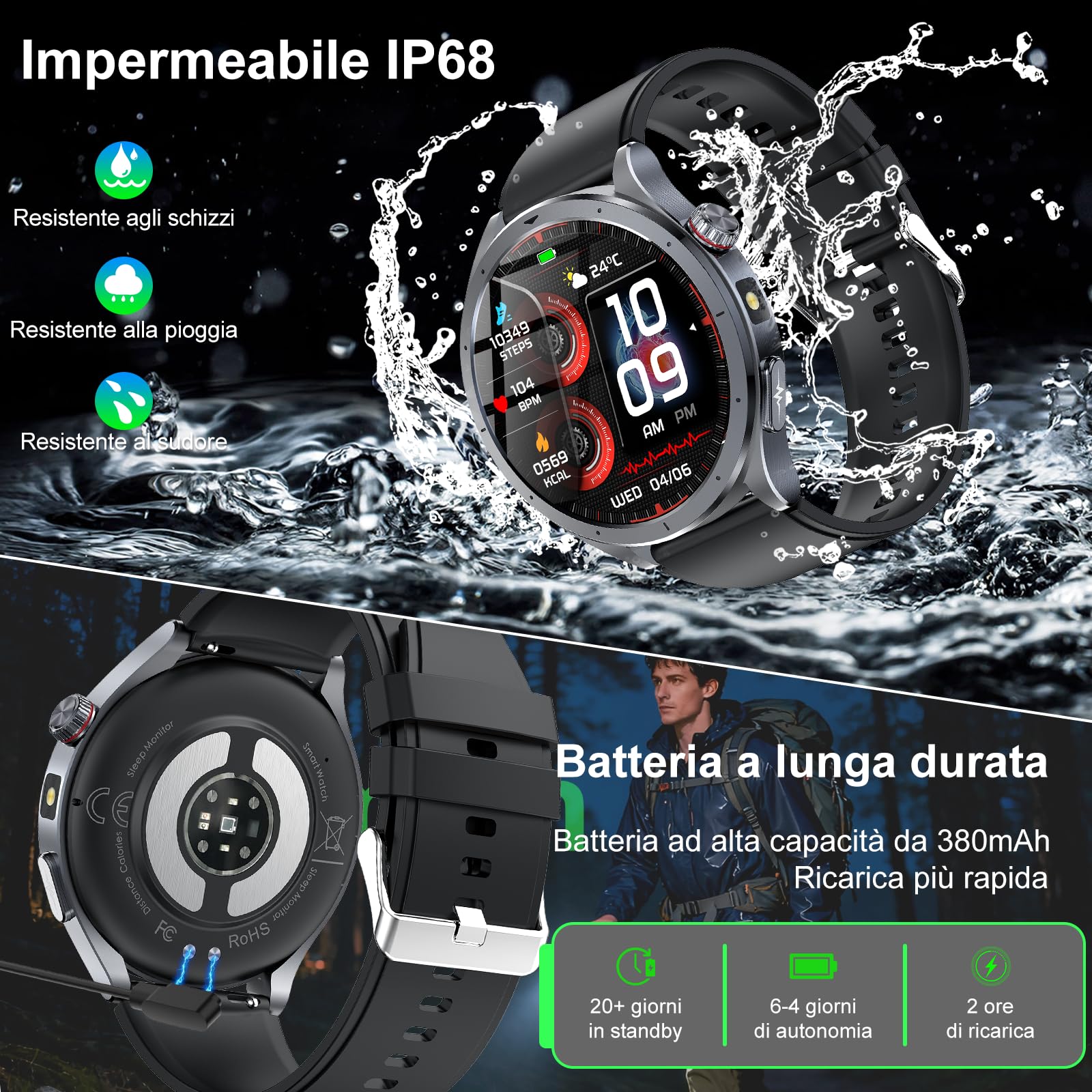 YUPENG 2026 Nuovo AI Smartwatch Uomo ChatGPT ECG/HRV/Lipidi/Acido Urico/BMI, 1.53" Orologio Fitness Chiamate/Torcia, 24H Pressione Sanguigna/Sonno/Temperatura/Cardiofrequenzimetro/SOS, Android iOS