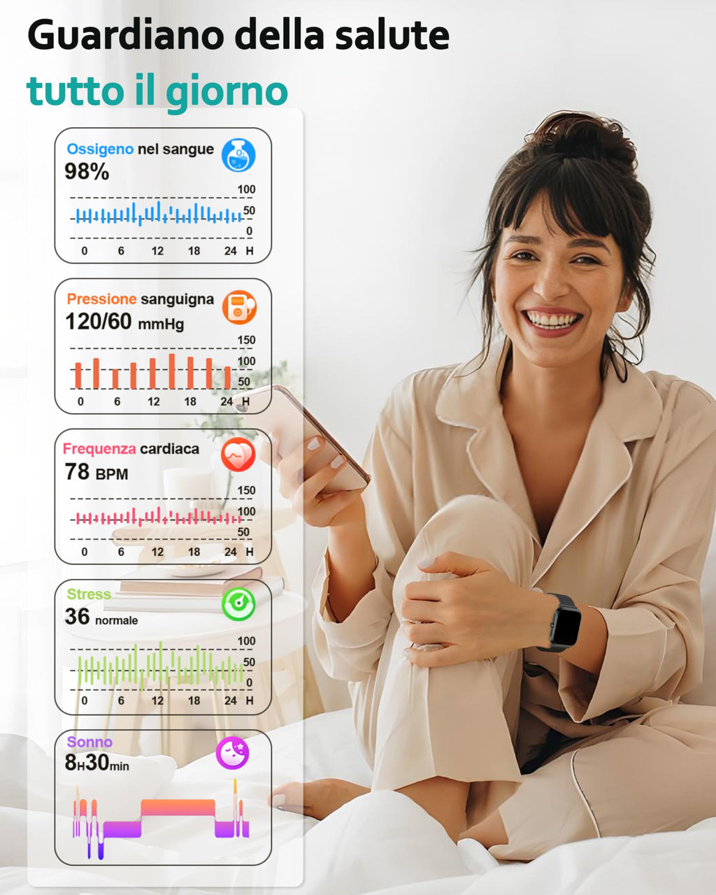 Popglory Smartwatch Uomo Donna Chiamate e Whatsapp, AI Orologio Contapassi 100+ Sports, Assistente, Salute 24/7, Pressione Sanguigna, Cardiofrequenzimetro, SpO2 Sonno, 2 Cinturini per Android iOS