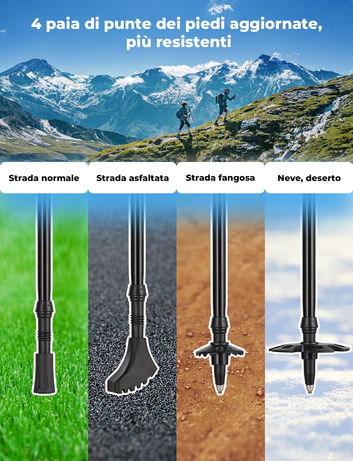 Glymnis Bastoni Trekking Bastoncini da Trekking Pieghevoli e Antiurto 110-130cm 5 Sezioni in Alluminio 7075 Impugnatura in Eva Punta in Carburo di Tungsteno per Escursioni 1 Paio