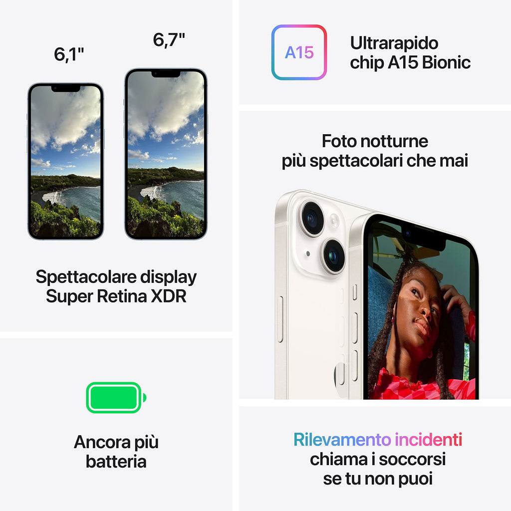 Apple iPhone 14 Pro 256GB - Viola Scuro (Ricondizionato)