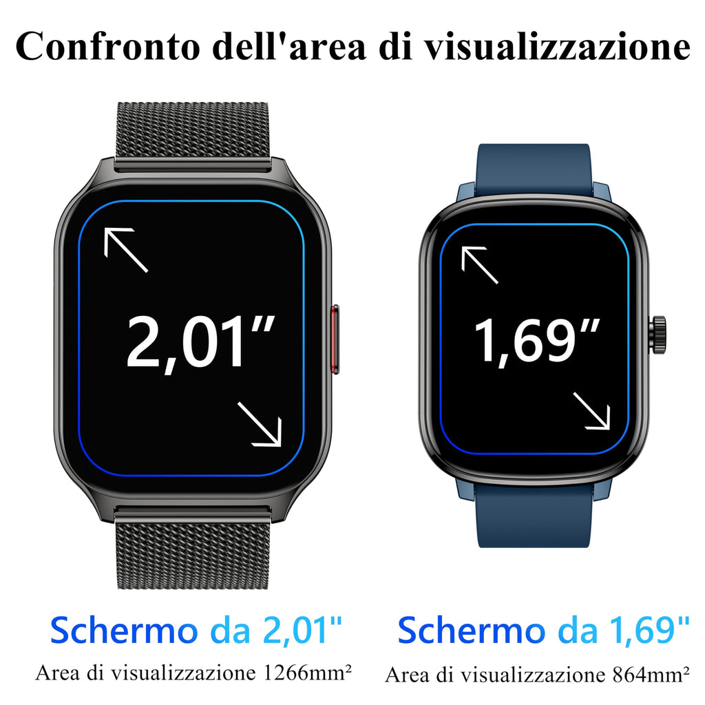 Popglory Smartwatch Uomo Donna Chiamate e Whatsapp, AI Orologio Contapassi 100+ Sports, Assistente, Salute 24/7, Pressione Sanguigna, Cardiofrequenzimetro, SpO2 Sonno, 2 Cinturini per Android iOS