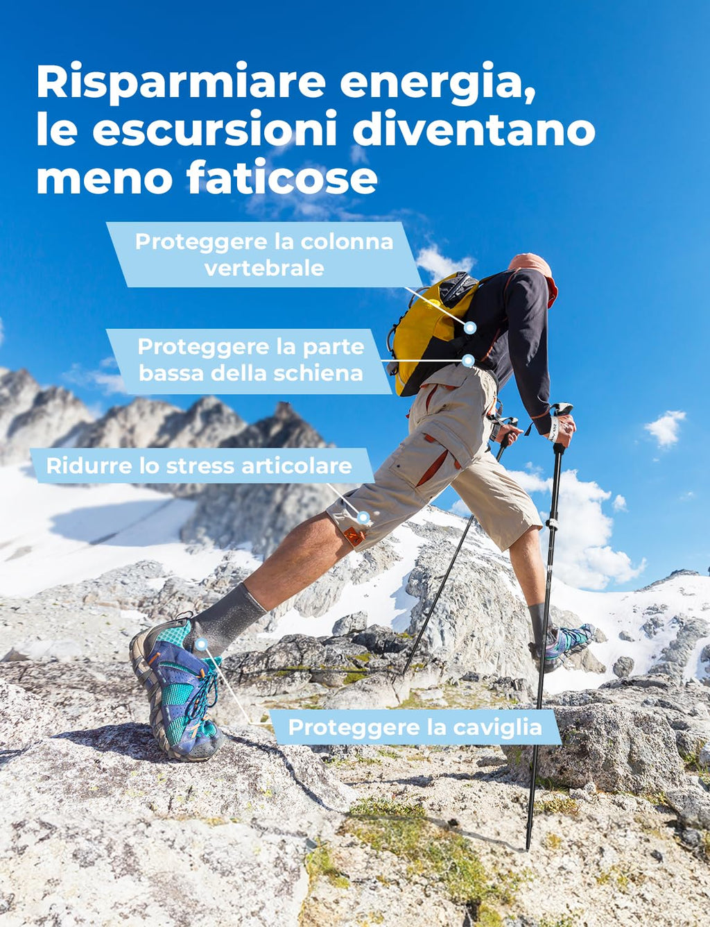 Glymnis Bastoni Trekking Bastoncini da Trekking Pieghevoli e Antiurto 110-130cm 5 Sezioni in Alluminio 7075 Impugnatura in Eva Punta in Carburo di Tungsteno per Escursioni 1 Paio