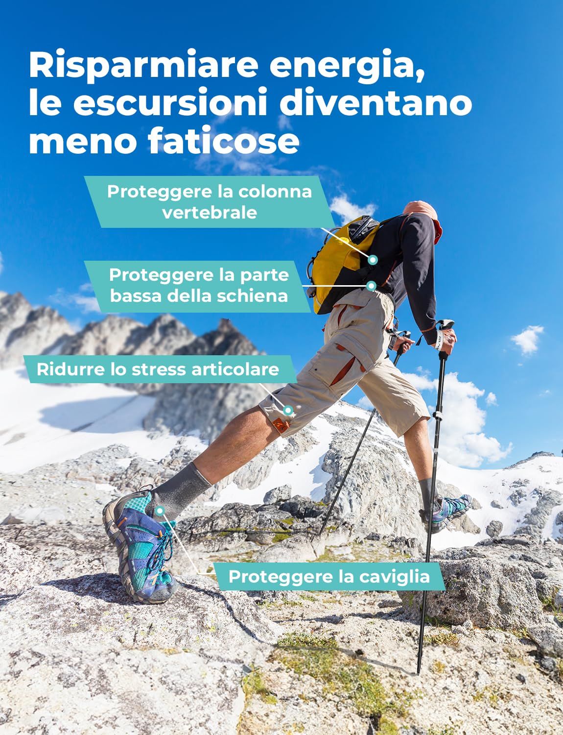 Glymnis Bastoni Trekking Bastoncini da Trekking Pieghevoli e Antiurto 110-130cm 5 Sezioni in Alluminio 7075 Impugnatura in Eva Punta in Carburo di Tungsteno per Escursioni 1 Paio