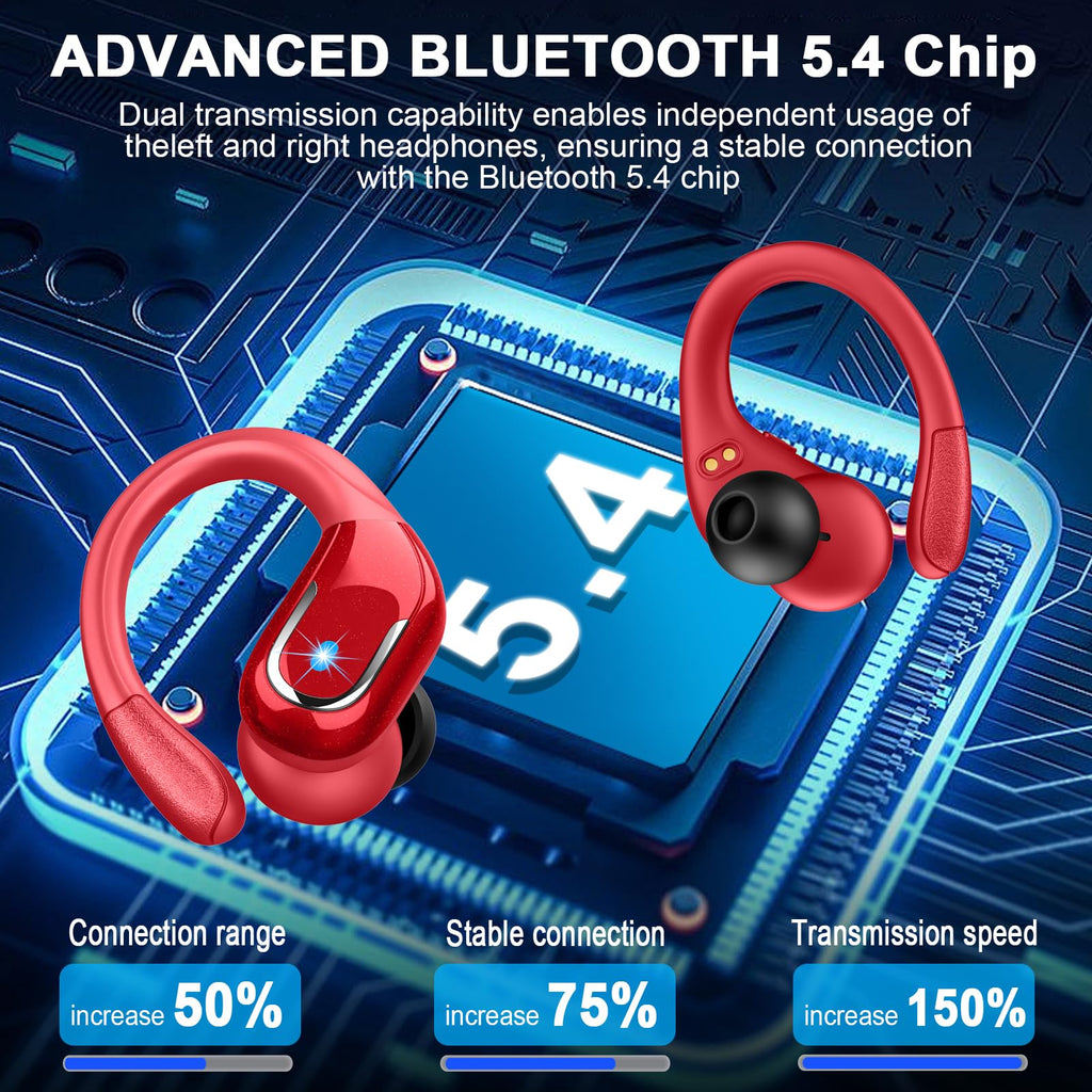 Cuffie Bluetooth 5.4 Sport, Auricolari Bluetooth 75 Ore HiFi Stereo,Cuffie Wireless Impermeabili IPX8,4 ENC Cancellazione Rumore Mic,Con Display a LED, Headphones Per Corsa e Sport Estremi, USB-C