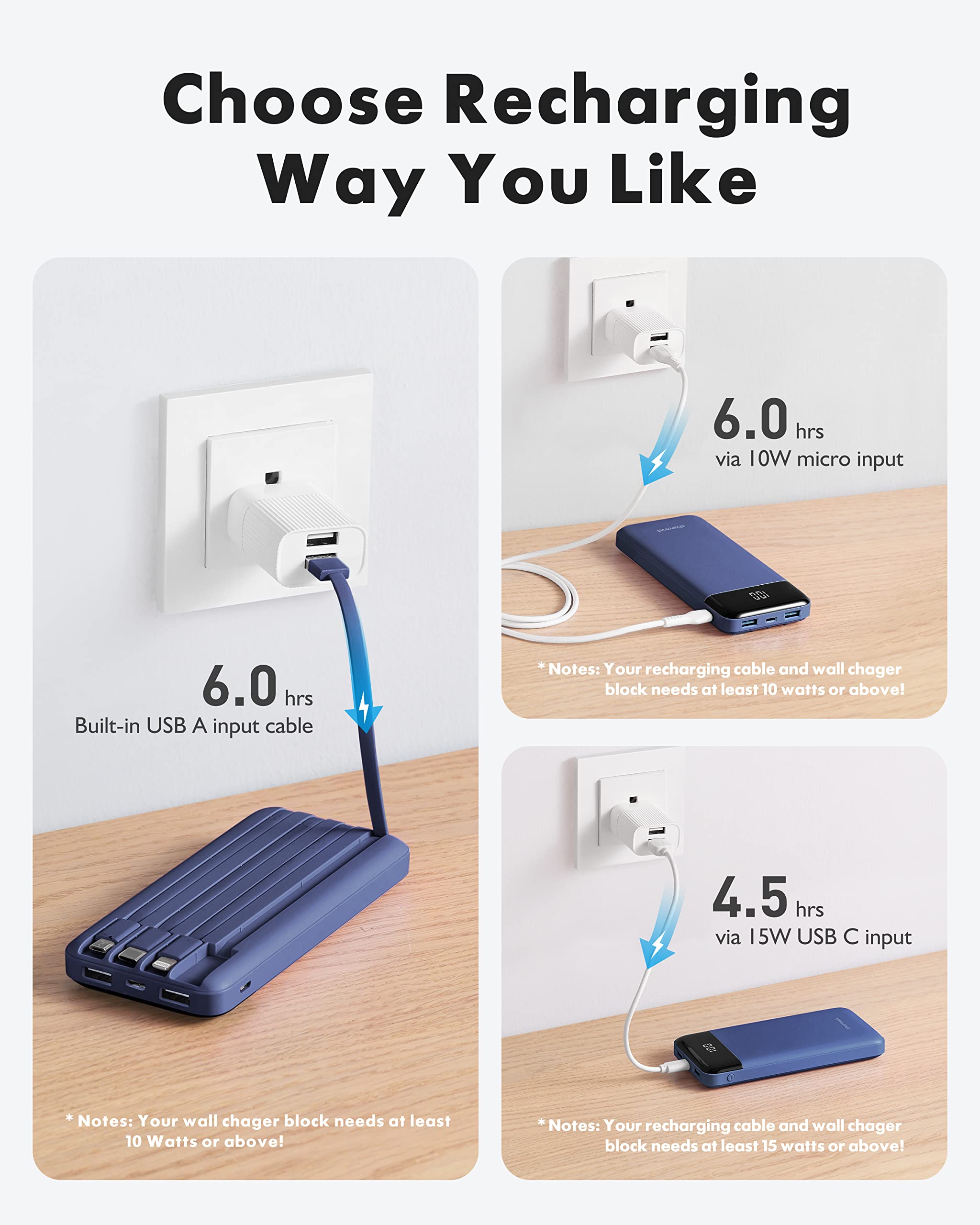 Charmast Power Bank 10000mAh con Cavi Integrati,Caricatore Portatile USB C 5V/3A Powerbank LED Display con 6 Uscite e 3 ingressi per iPhone Samsung Huawei Xiaomi