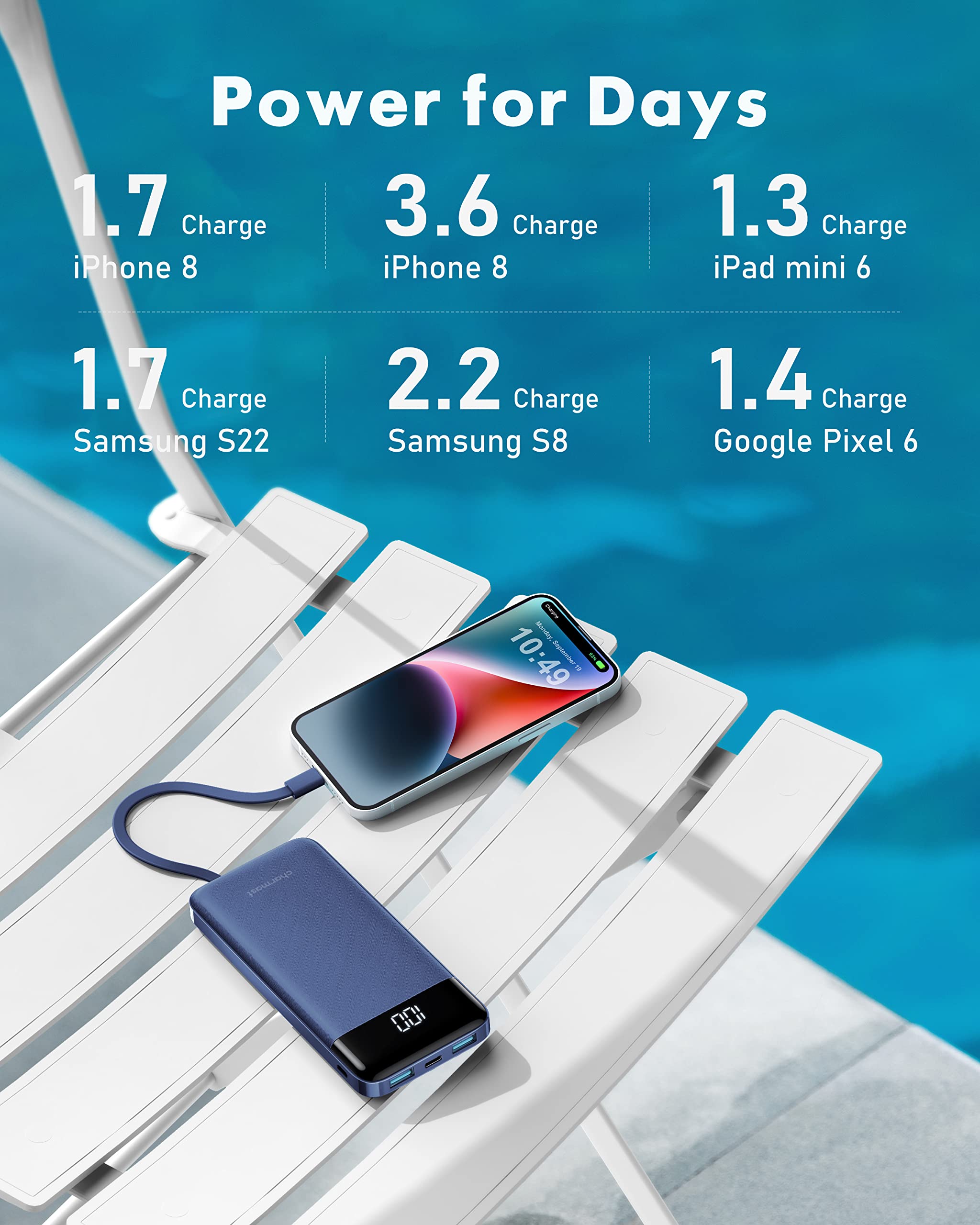 Charmast Power Bank 10000mAh con Cavi Integrati,Caricatore Portatile USB C 5V/3A Powerbank LED Display con 6 Uscite e 3 ingressi per iPhone Samsung Huawei Xiaomi