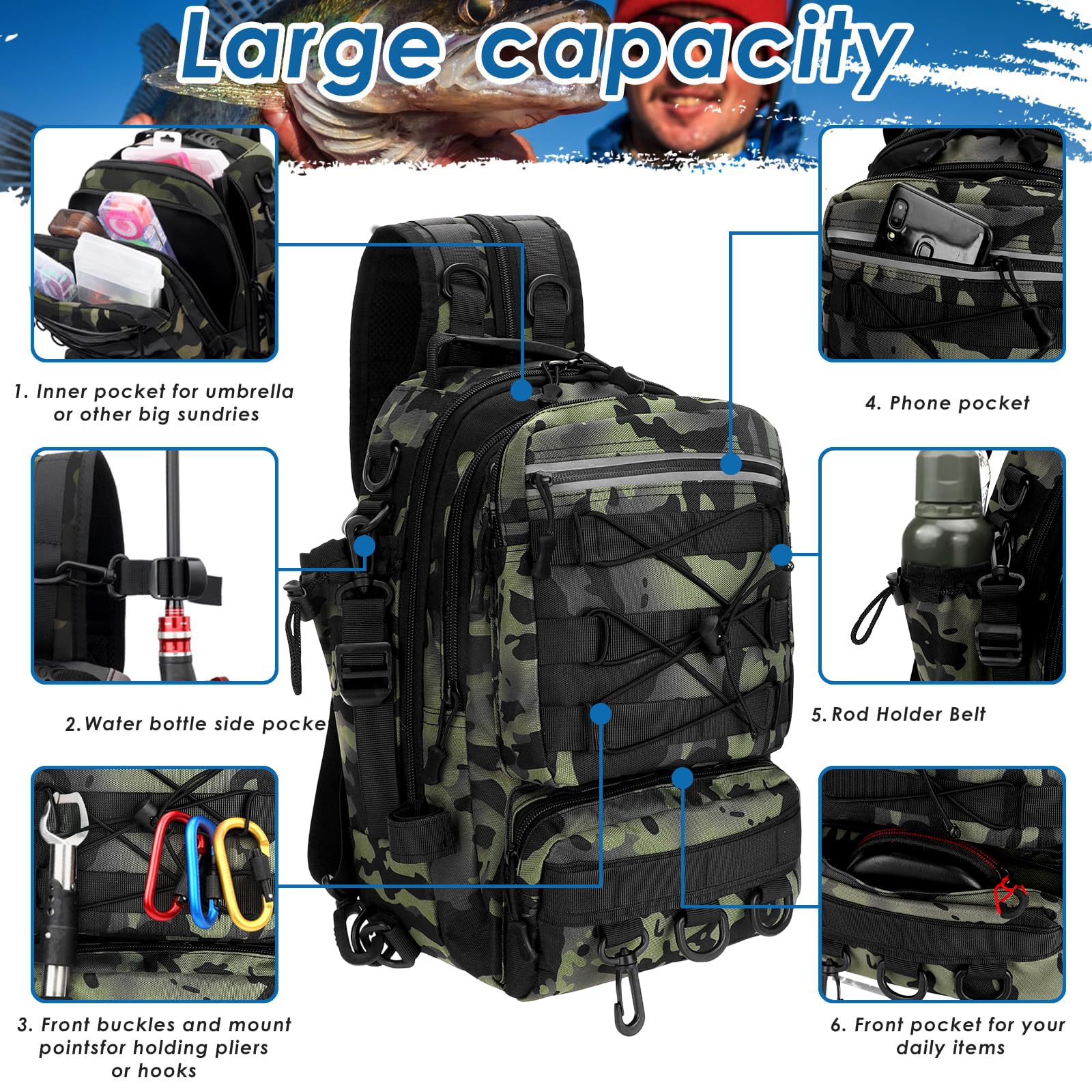 Zaino per Attrezzatura Pesca con Portacanna - Borsa Impermeabile e Traspirante per Pesca, Escursionismo, Caccia, Campeggio (Black)