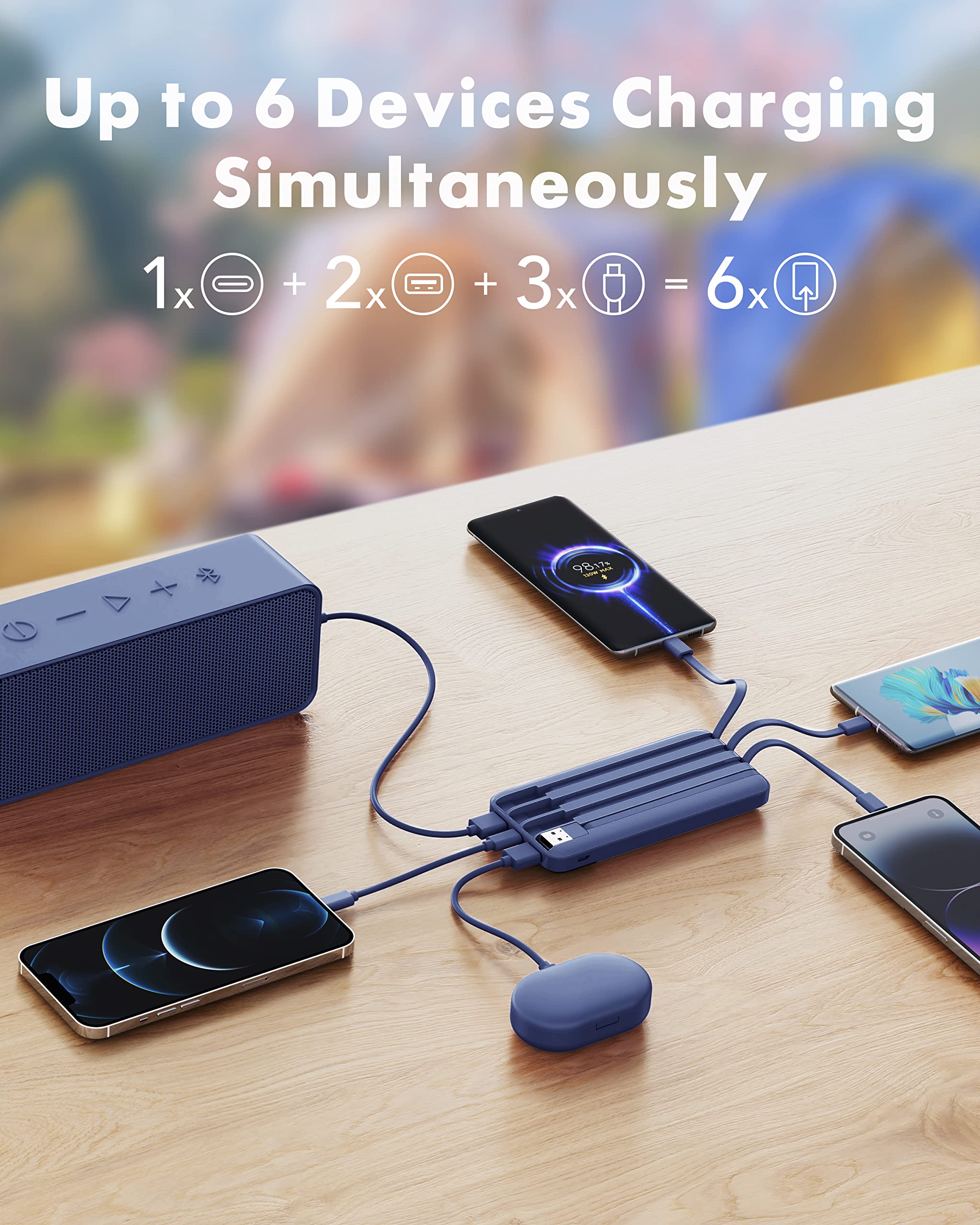 Charmast Power Bank 10000mAh con Cavi Integrati,Caricatore Portatile USB C 5V/3A Powerbank LED Display con 6 Uscite e 3 ingressi per iPhone Samsung Huawei Xiaomi