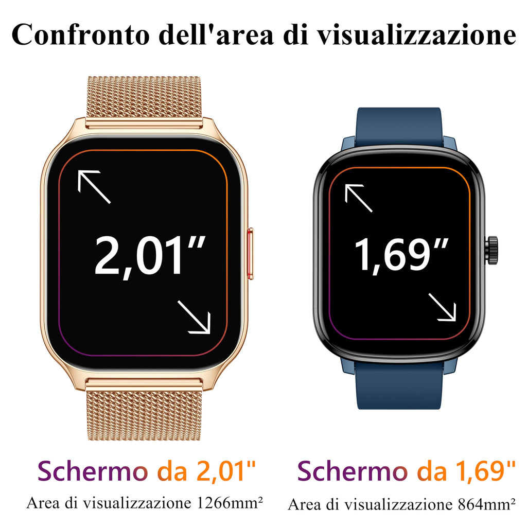 Popglory Smartwatch Uomo Donna Chiamate e Whatsapp, AI Orologio Contapassi 100+ Sports, Assistente, Salute 24/7, Pressione Sanguigna, Cardiofrequenzimetro, SpO2 Sonno, 2 Cinturini per Android iOS