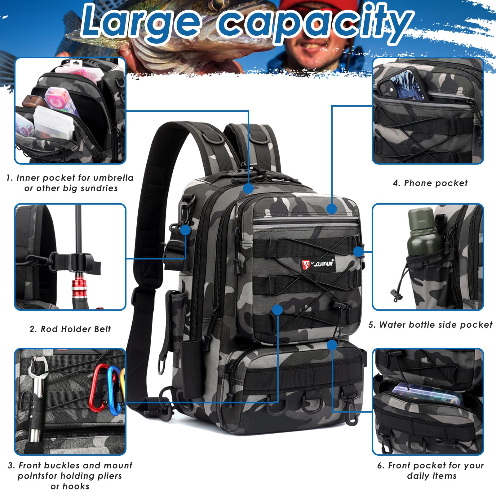 Zaino per Attrezzatura Pesca con Portacanna - Borsa Impermeabile e Traspirante per Pesca, Escursionismo, Caccia, Campeggio (Black)