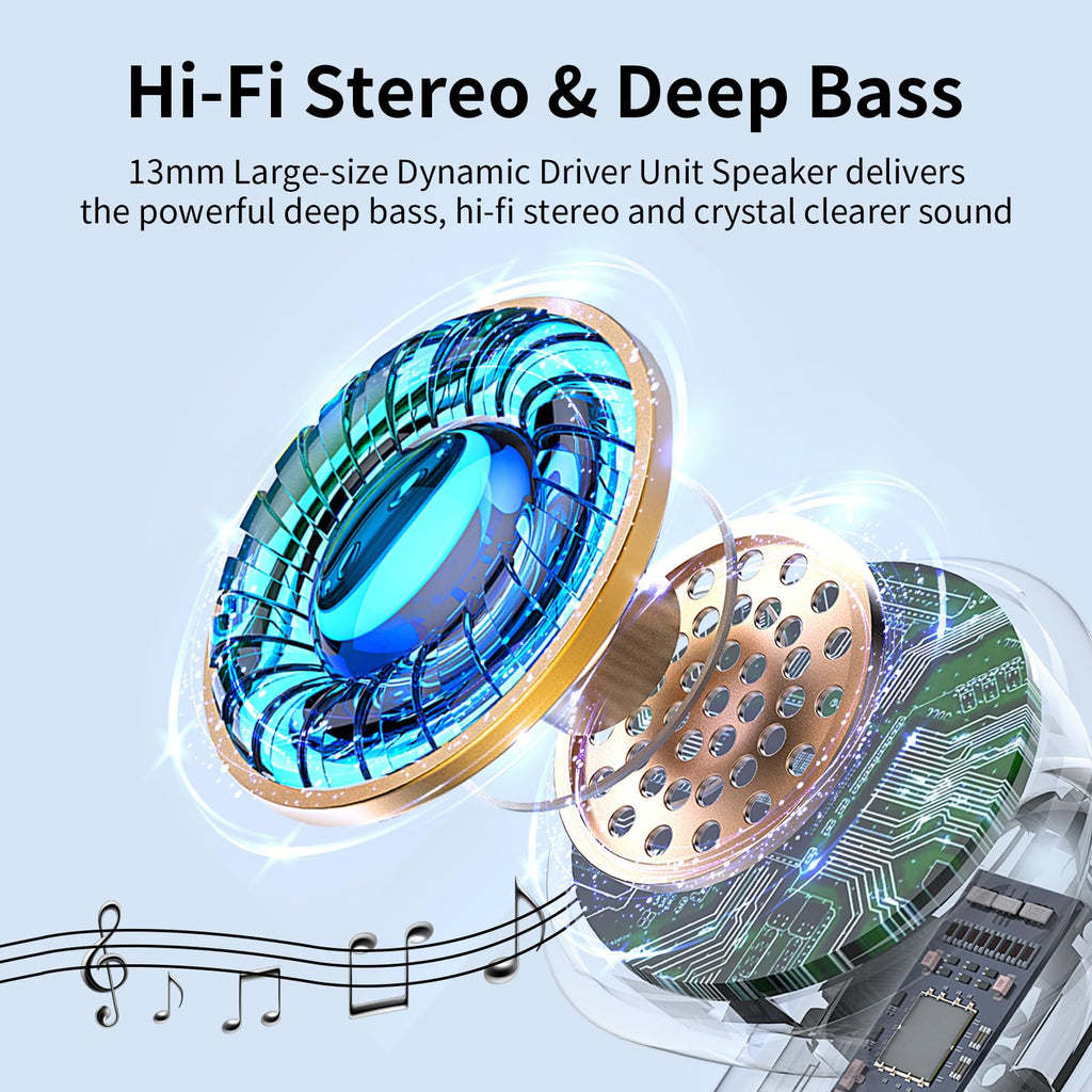 2026 Cuffie Bluetooth Auricolari Bluetooth 5.4, Cuffie Wireless con 4 ENC Cancellazione Rumore Mic, Cuffie in Ear 40 Ore di Riproduzione, Cuffie Senza Filo HiFi Stereo IP7 Impermeabili per iOS/Android