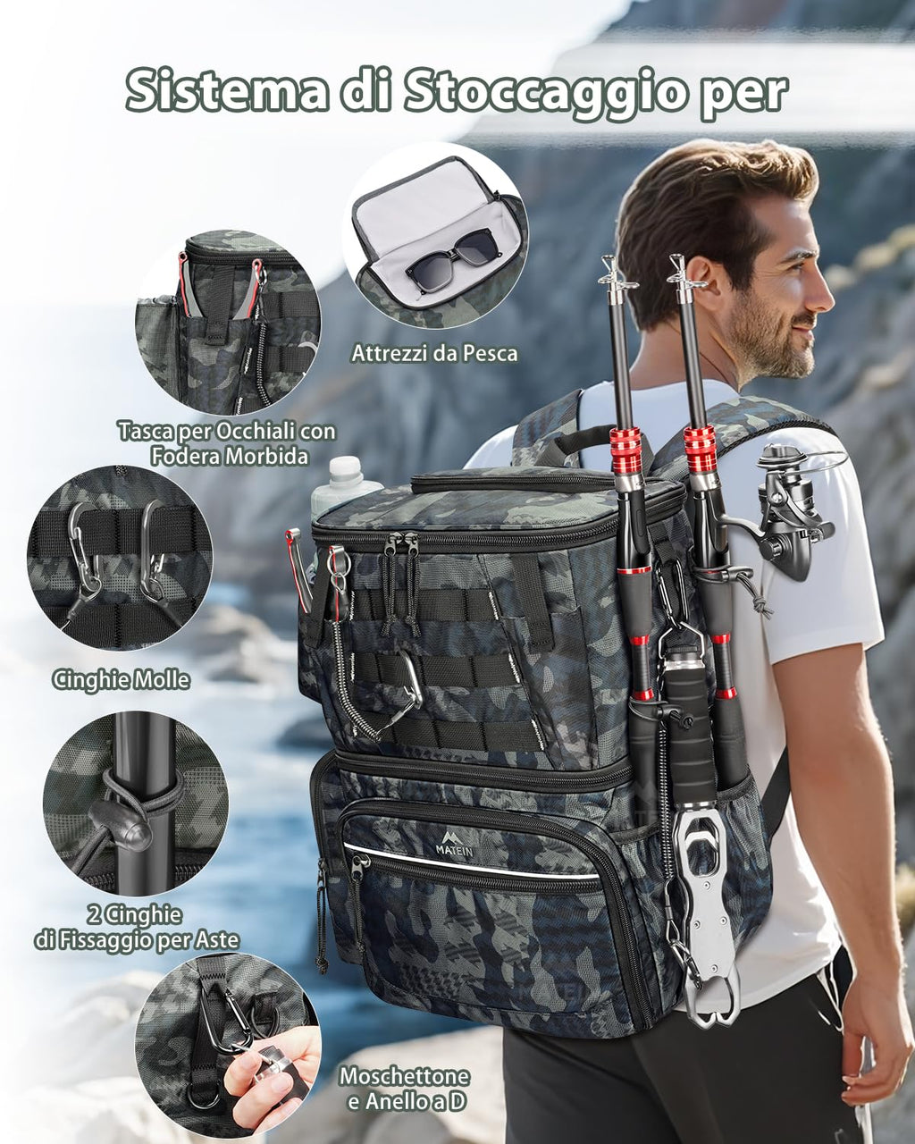 MATEIN Zaino Pesca con Scatole e Portacanna, Impermeabile Zaino da Pesca per Uomo con Scomparto Termico Isolato, Zaini per Attrezzatura con 4 Scatole per Campeggio, Regali per Pescatori, Mimetico