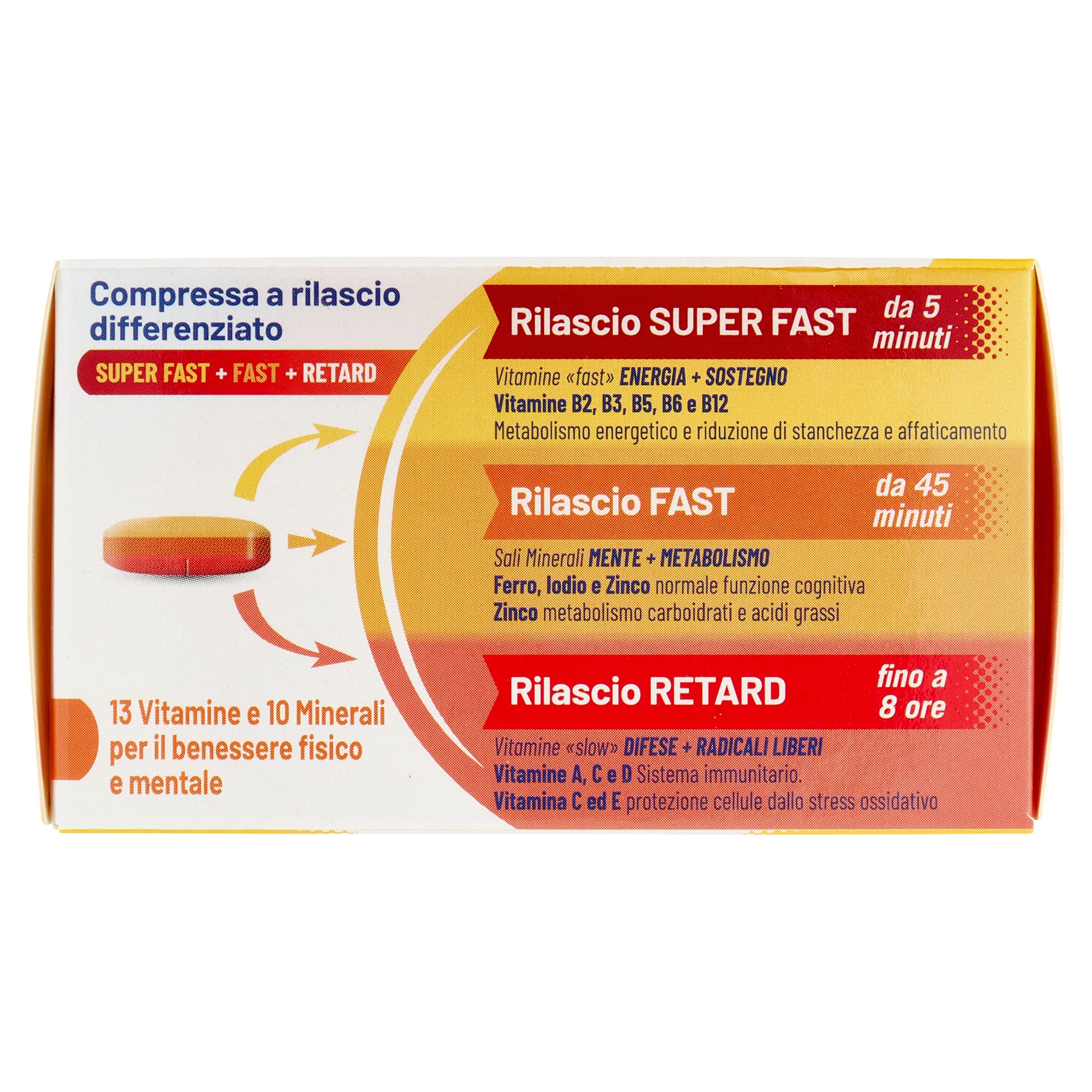 Equilibra Multivitamine e Minerali, Rilascio Prolungato fino a 8 ore, Vitamine A, B, C, D, E, Ferro, Iodio, Zinco, per Energia e Sostegno, Senza Glutine, per Vegetariani, 30 Compresse Triplo Strato