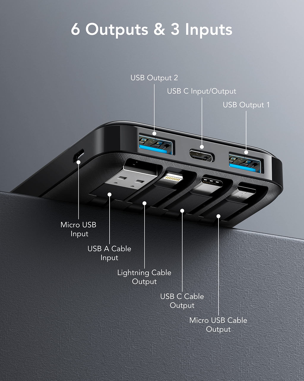 Charmast Power Bank 10000mAh con Cavi Integrati,Caricatore Portatile USB C 5V/3A Powerbank LED Display con 6 Uscite e 3 ingressi per iPhone Samsung Huawei Xiaomi