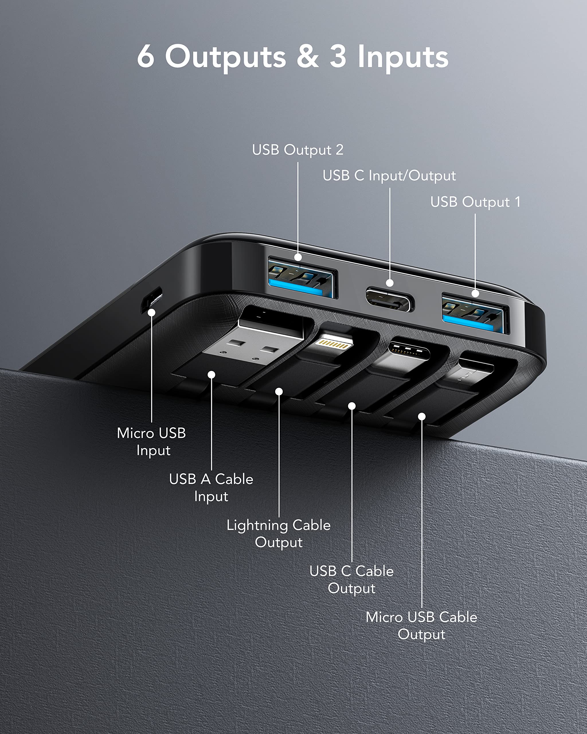 Charmast Power Bank 10000mAh con Cavi Integrati,Caricatore Portatile USB C 5V/3A Powerbank LED Display con 6 Uscite e 3 ingressi per iPhone Samsung Huawei Xiaomi