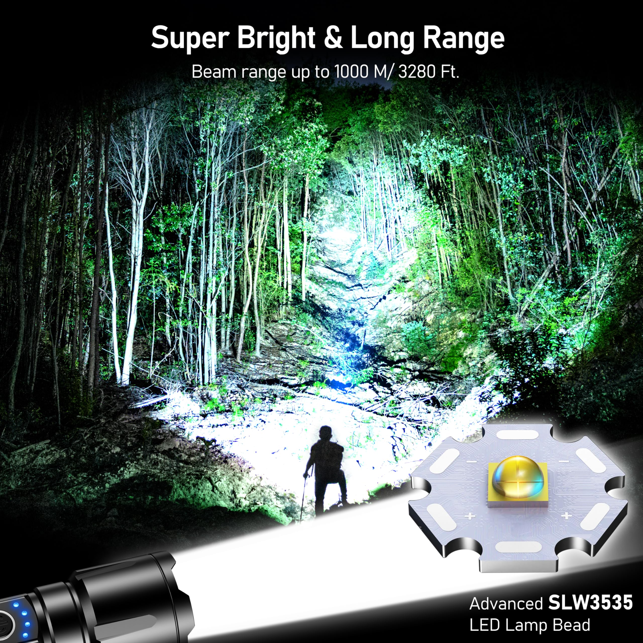 Blukar Torcia LED Potente Professionale, Ultra Alto Lumen Super Luminoso Zoomabile Torcia Alta Potenza, Ricaricabile, 5 Modalità, IP67 Impermeabile Flashlight per Campeggio/Pesca/Emergenza/Trekking