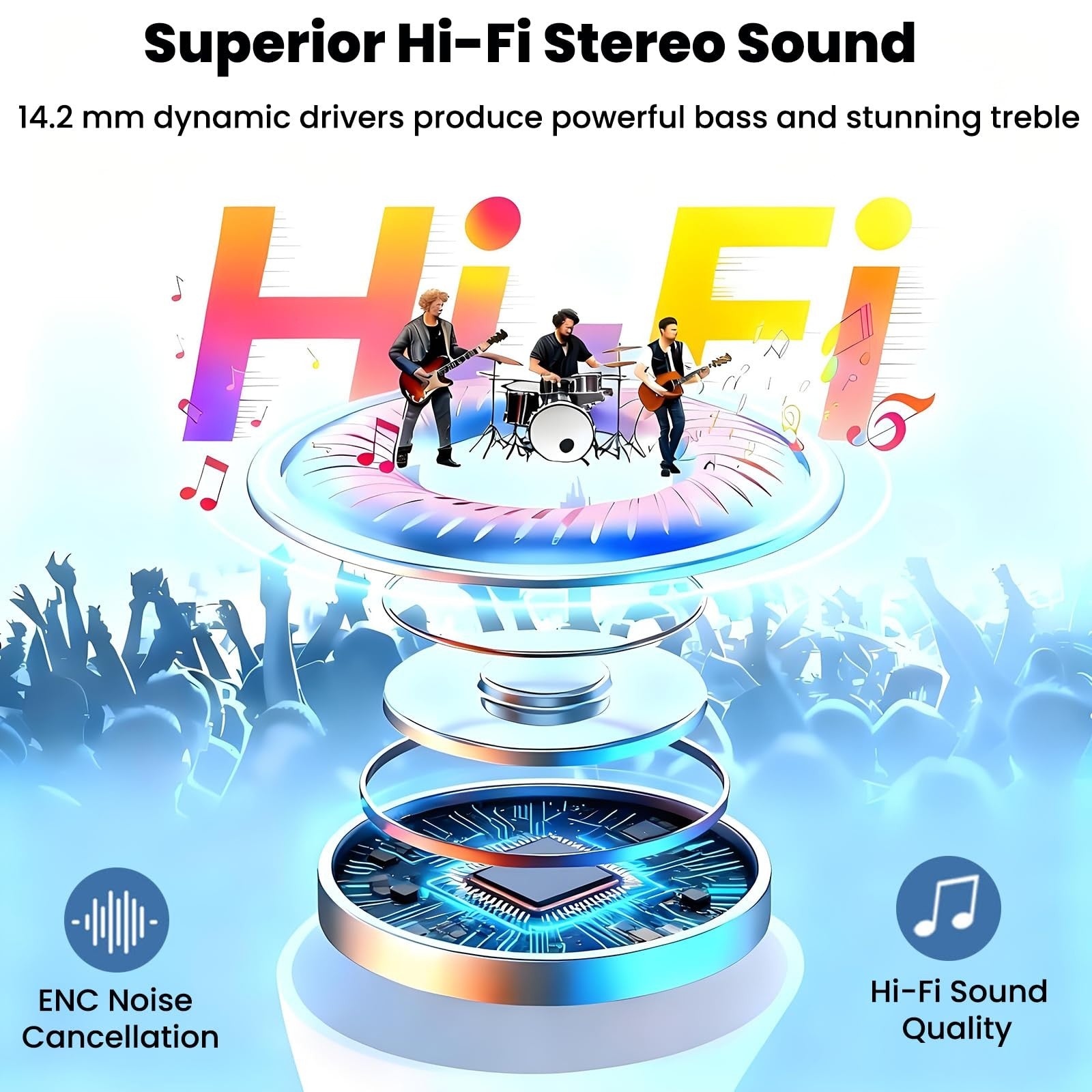 Cuffie Bluetooth 2026 Auricolari Bluetooth 5.4 58Ore HiFi Stereo Cuffie Wireless