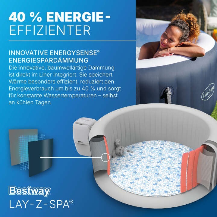 Bestway LAY-Z-SPA Miami AirJet Vasca Idromassaggio Ø 180cm, 4 Pers NUOVO Risparmio Energetico Piscina