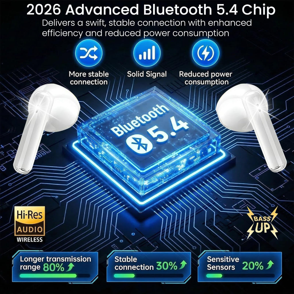 Cuffie Bluetooth 2026 Auricolari Bluetooth 5.4 58Ore HiFi Stereo Cuffie Wireless