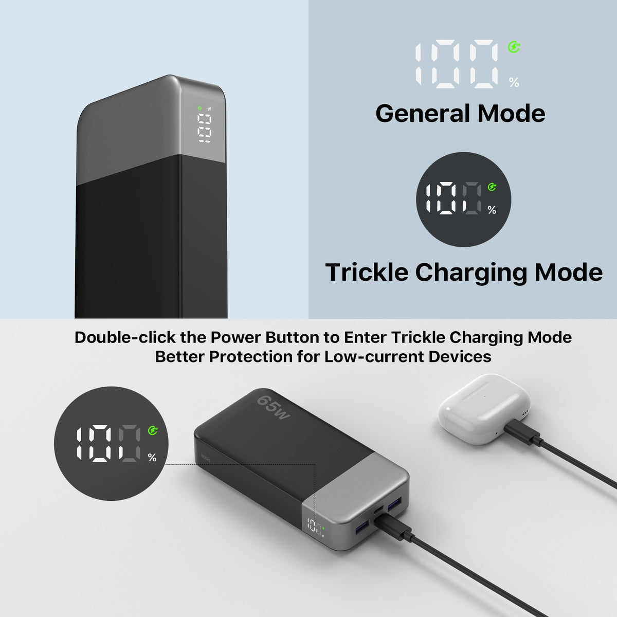 JUOVI Power Bank 20000mAh 65W Caricatore Portatile Ricarica Rapida Phone Verde